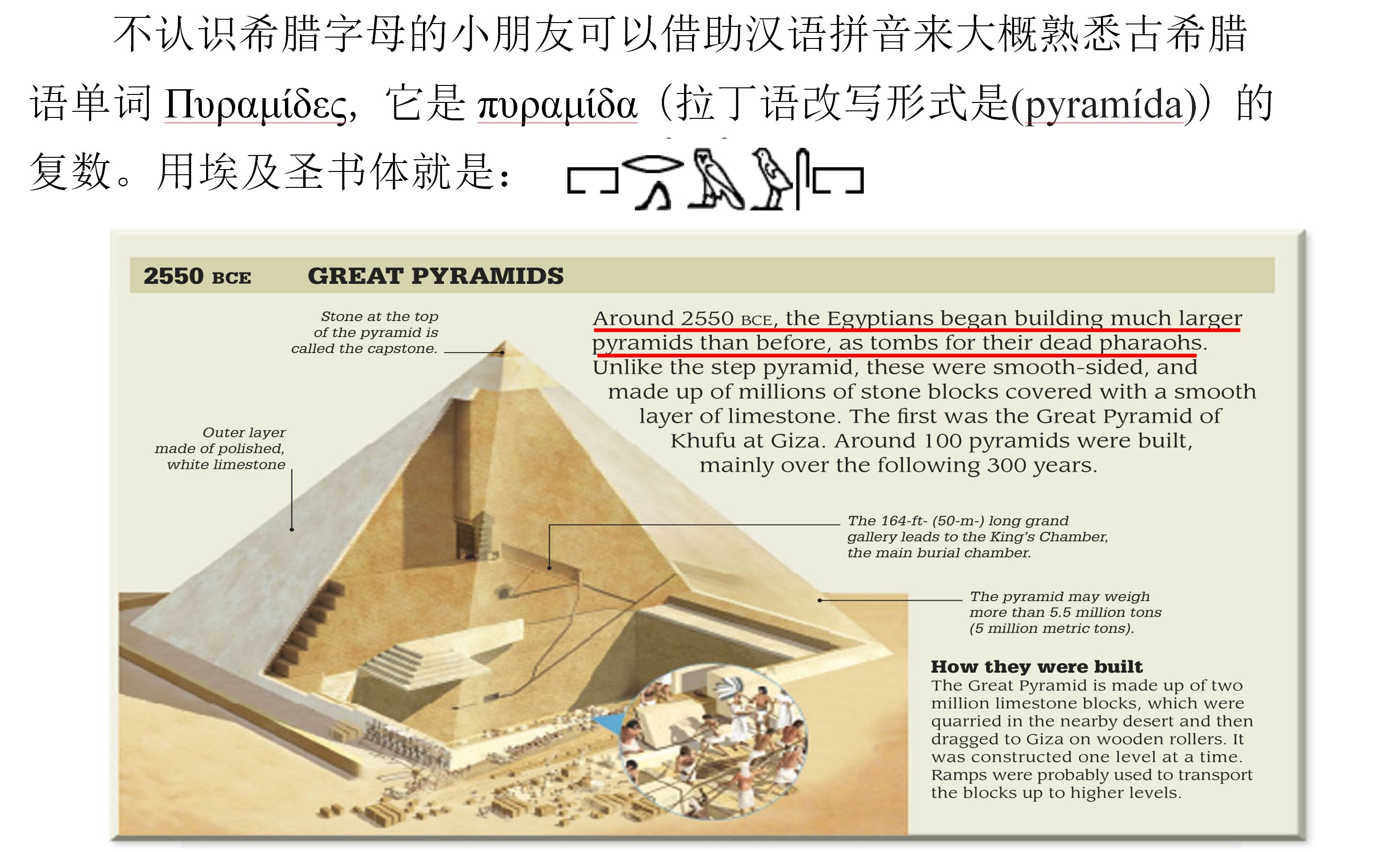 pyramid怎么读（pyramid怎么读英语语音）-第4张图片-昕阳网