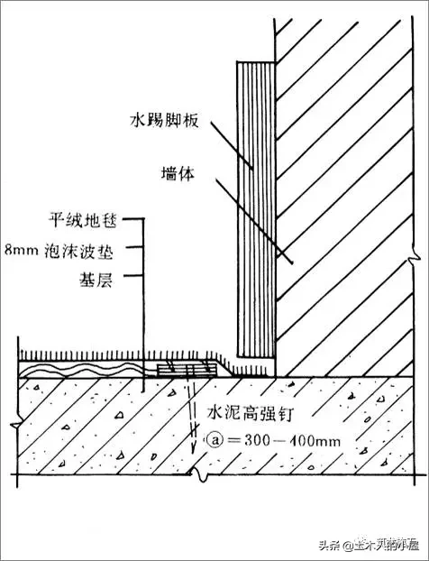 装饰装修：常用构造做法，看懂精装修的背后故事