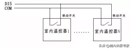 超全面的空气源热泵冷暖设计与应用