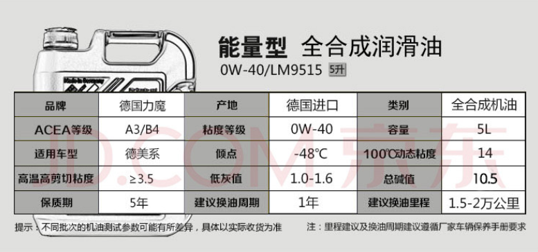 618机油怎么买，全网主流机油品牌及种类，只买对的不买贵的