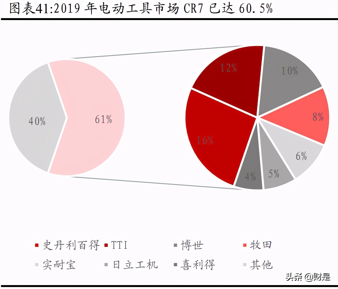 和而泰招聘普工（和而泰深度解析）