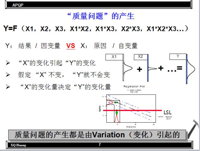 质量管理的核心是什么？ （附：IATF 16949体系的十大误区）