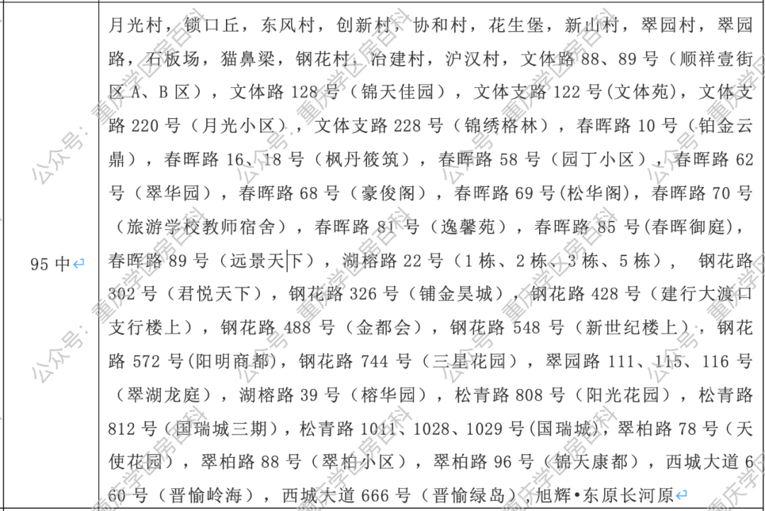 照母山学区价格太高？来看看这六所单办初中联盟