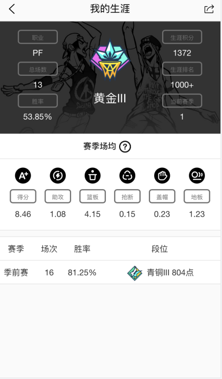 街头篮球盒子app(生涯联赛新赛季开启《街头篮球》盒子APP更新)