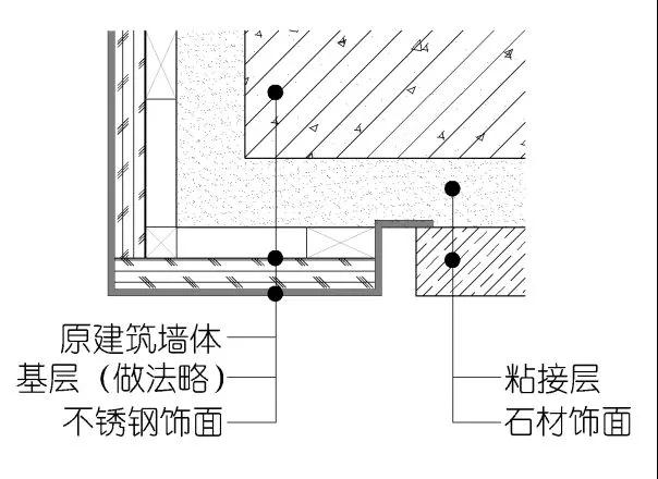 不锈钢表面难处理吗？那就讲一下施工工艺流程