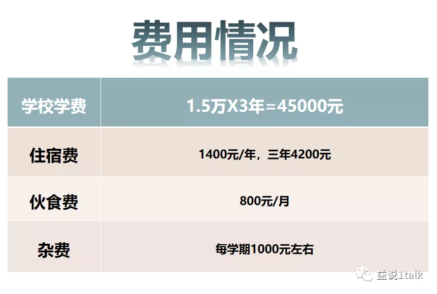 东北育才双语初中全角度，多方位解读