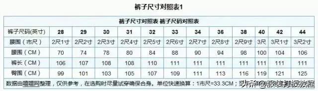 完整的各种服装尺寸对照表，总有你需要的