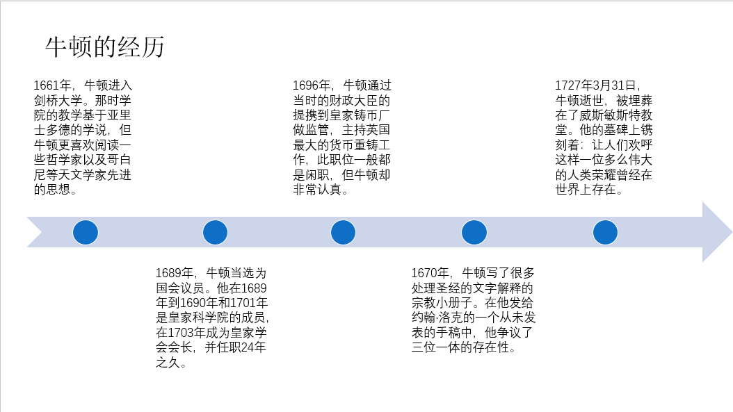 《令人心动的offer2》：学霸工作汇报遭吐槽？牢记3个秘诀