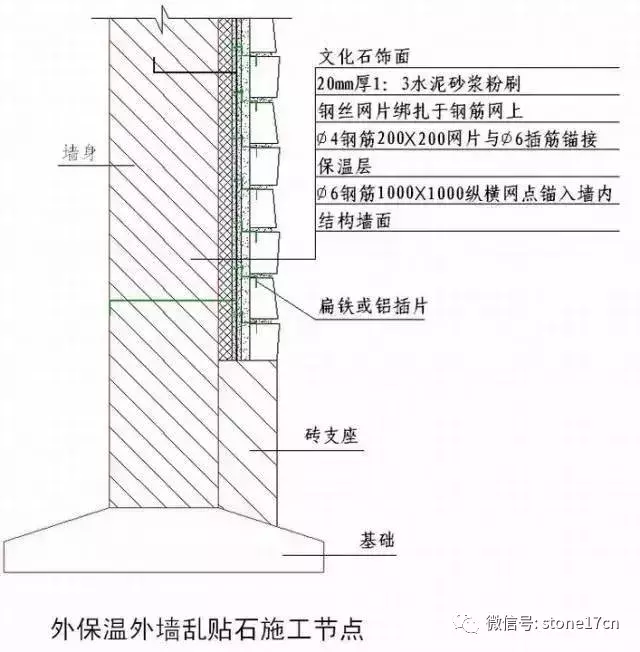 花岗岩、文化石的干挂湿贴施工工艺做法说明