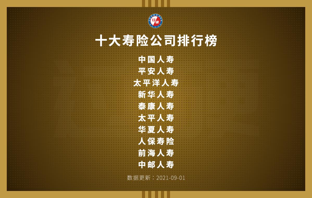 2021年全国十大保险公司排名出炉，中国人寿蝉联榜首