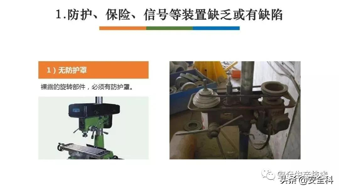 节前安全检查培训！附全套检查表