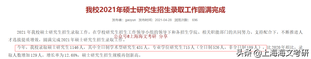 今年各校录取人数出炉，总报录比达10：1