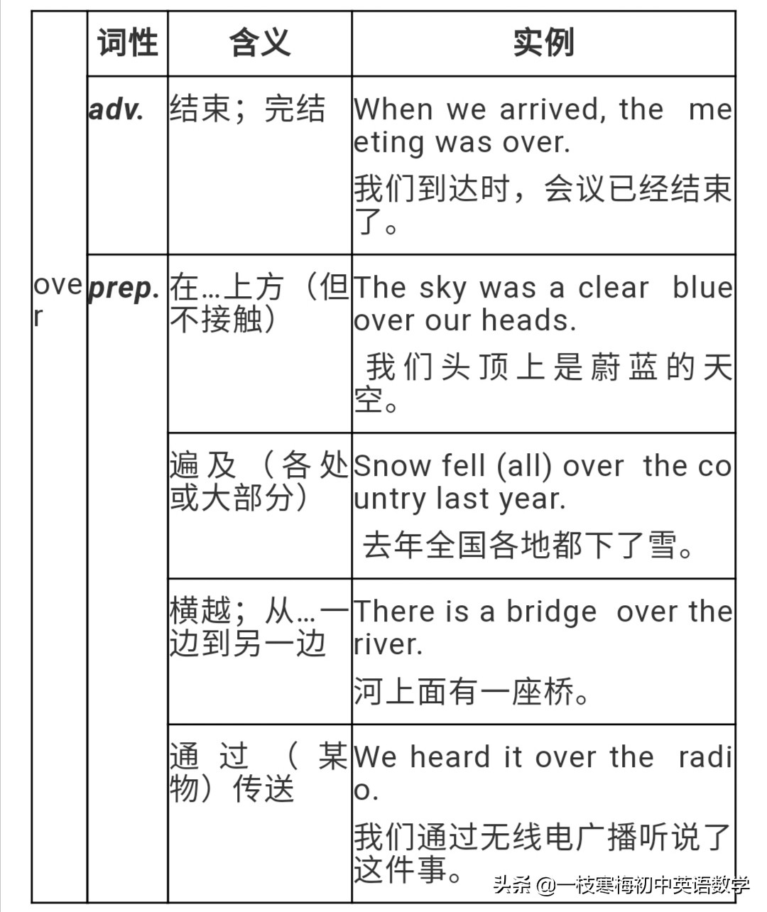 her怎么组词（her怎么组词白鹤的鹤）-第3张图片-科灵网