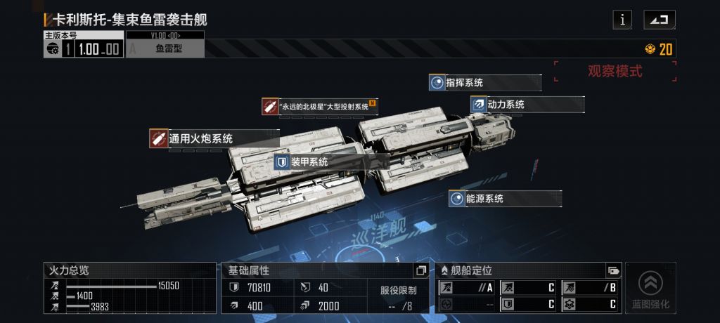 无尽的拉格朗日：巡洋舰介绍&培养建议