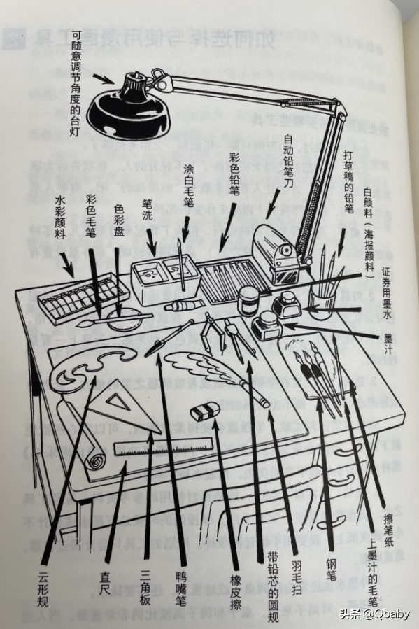 适合0基础的绘画工具箱来了