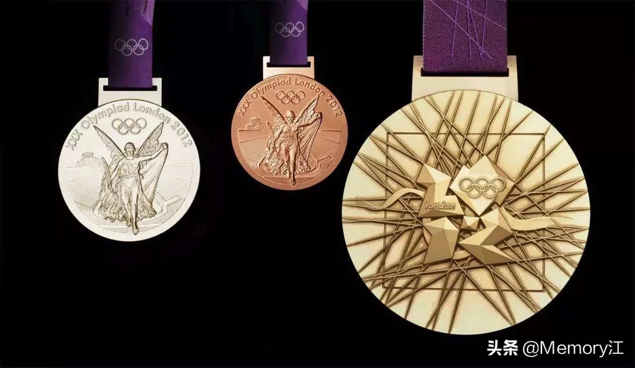 1996-2016奥运会金牌榜