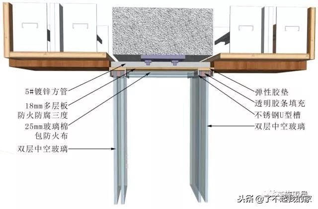 三维图解析地面、吊顶、墙面工程施工工艺做法