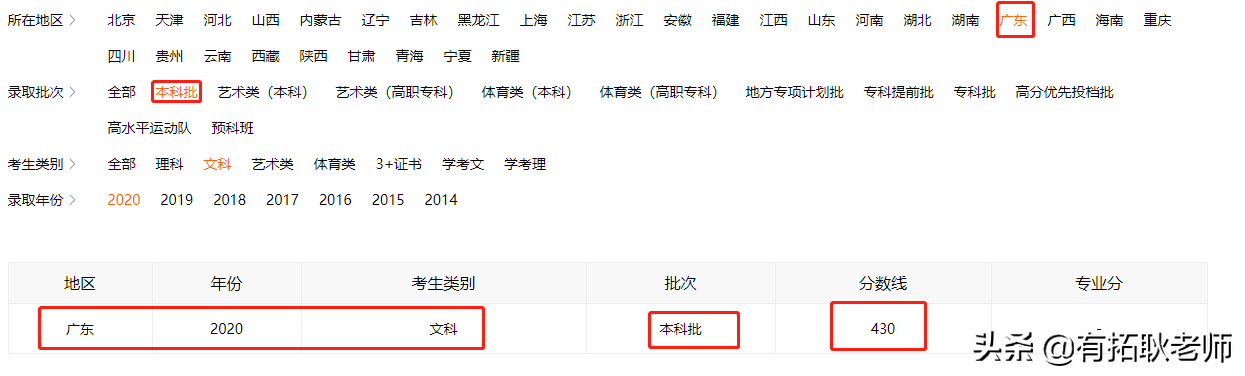 广州艺考：4月末校考陆续发榜，南艺编导艺考省外文化分是多少？