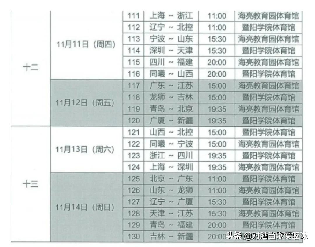 cba赛程11月16日(CBA赛程表抢先看；辽篮外援捐资助学献爱心；辽宁队赞助商确定)