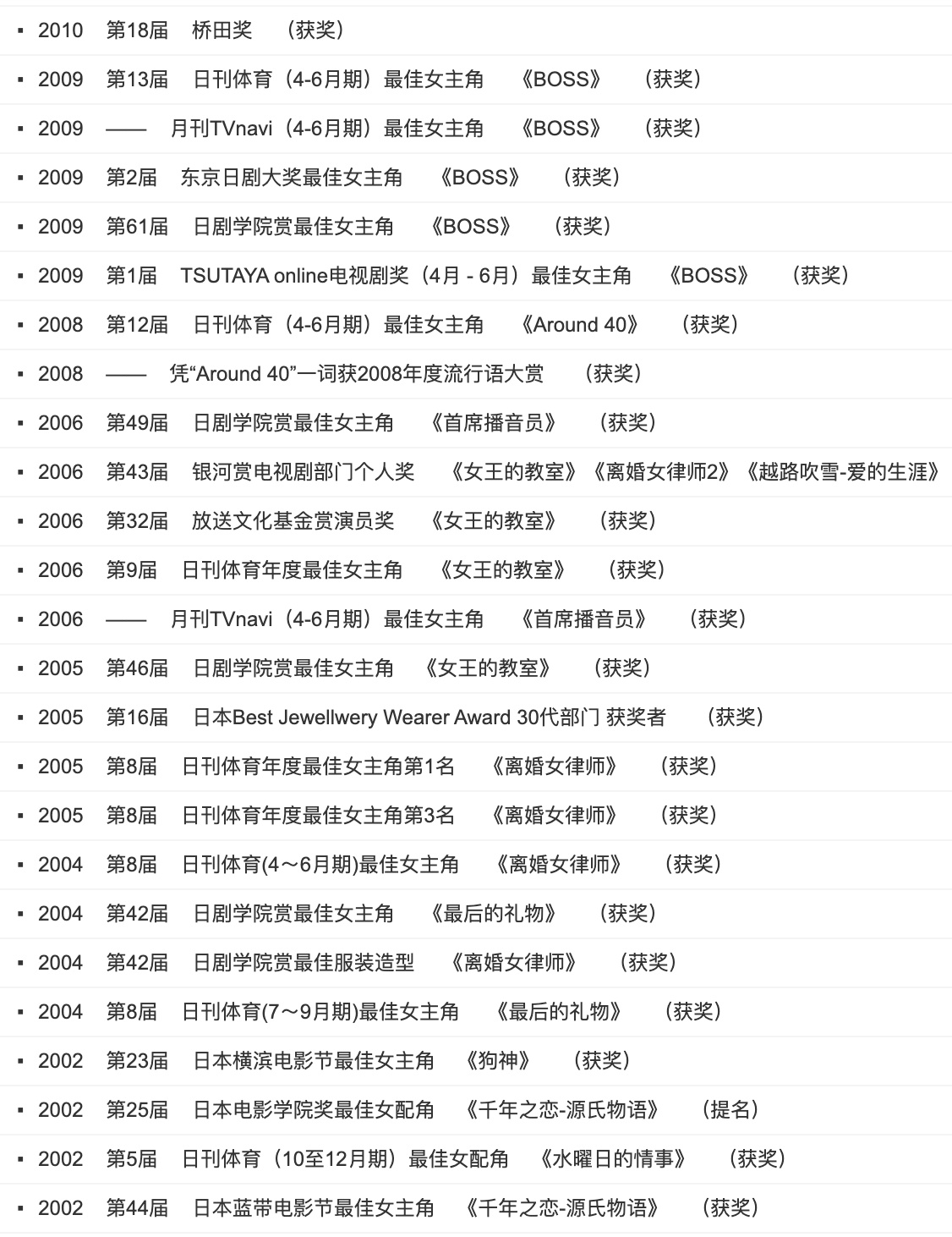 宝冢歌剧团的传奇男役，又A又飒，被称为日本女性独身最后的堡垒