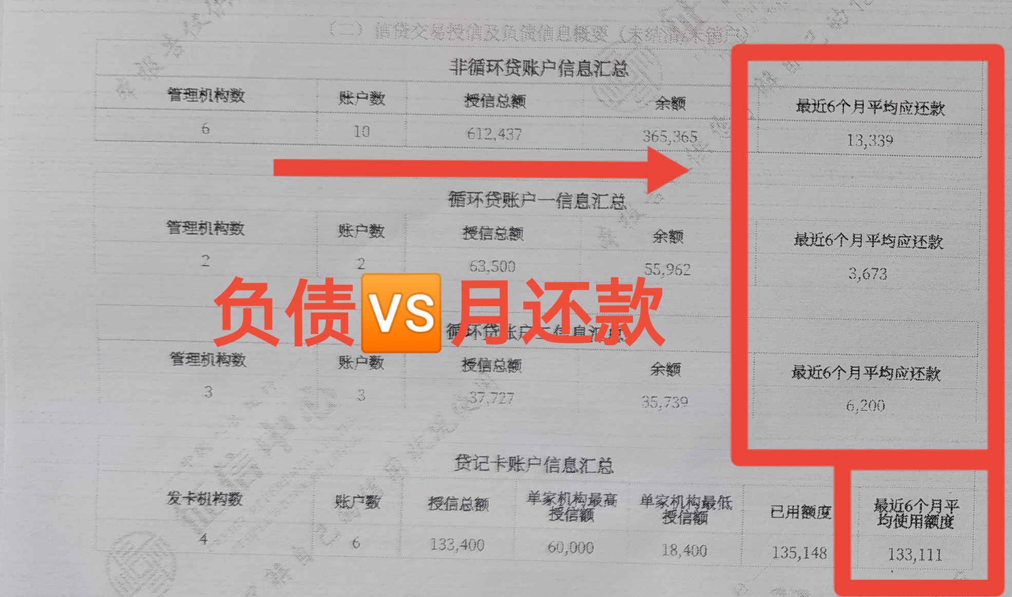 月收入2万，负债70多万，月还贷款3万多，一招月还款降低到5千