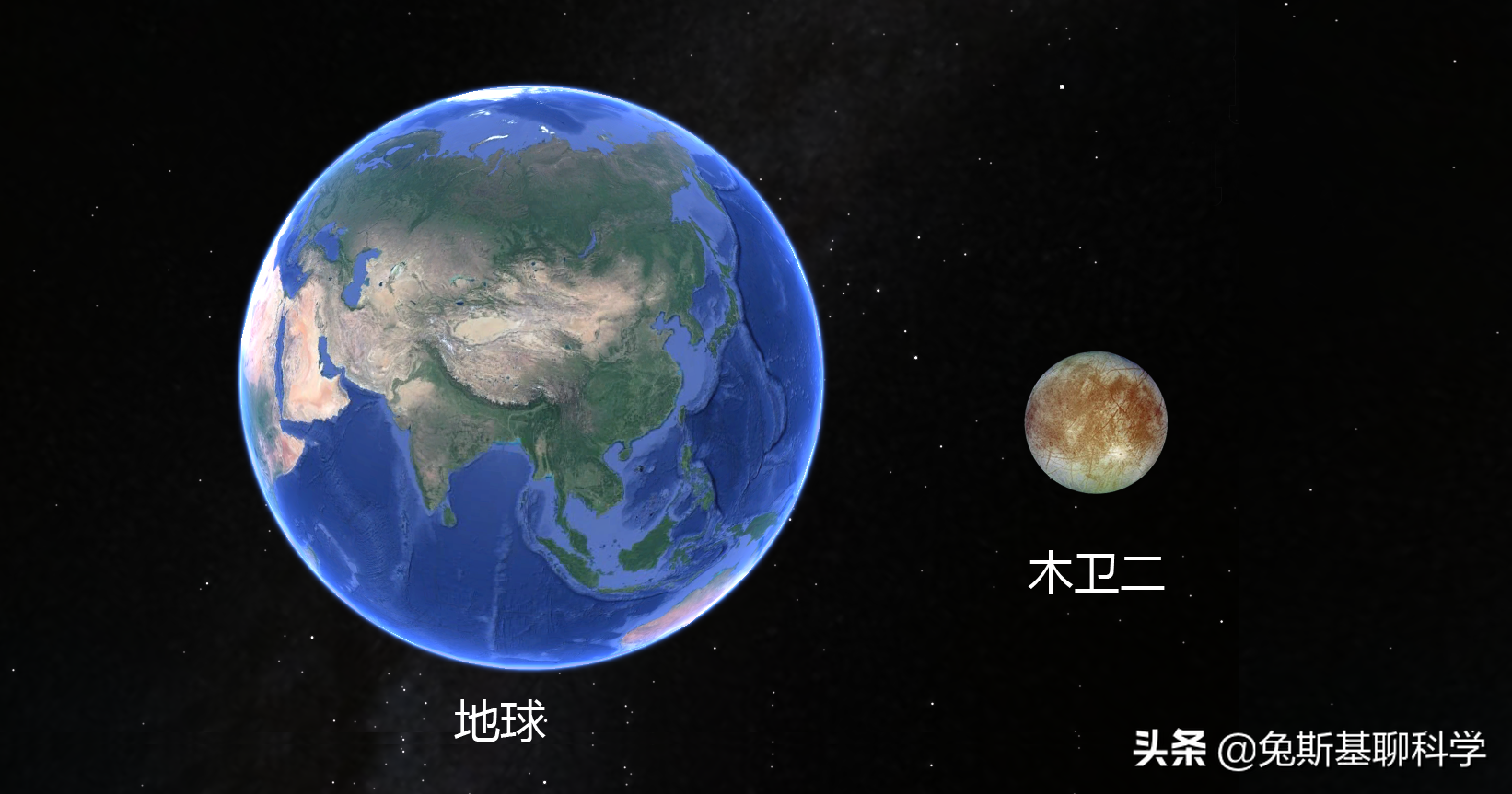 地球是太阳的卫星吗(太阳系10大卫星排行榜)