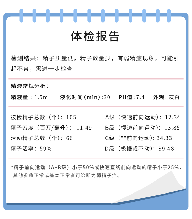 多长时间叫久坐？每天多少运动量，能抵消久坐的危害？这有个公式