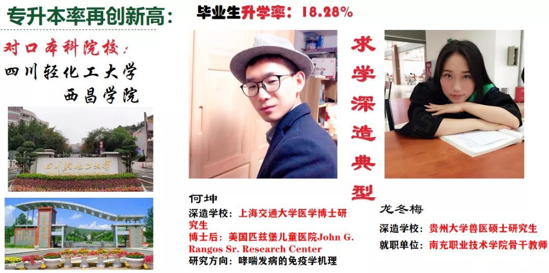 国家优质院校成都农业科技职业学院2021年单招计划