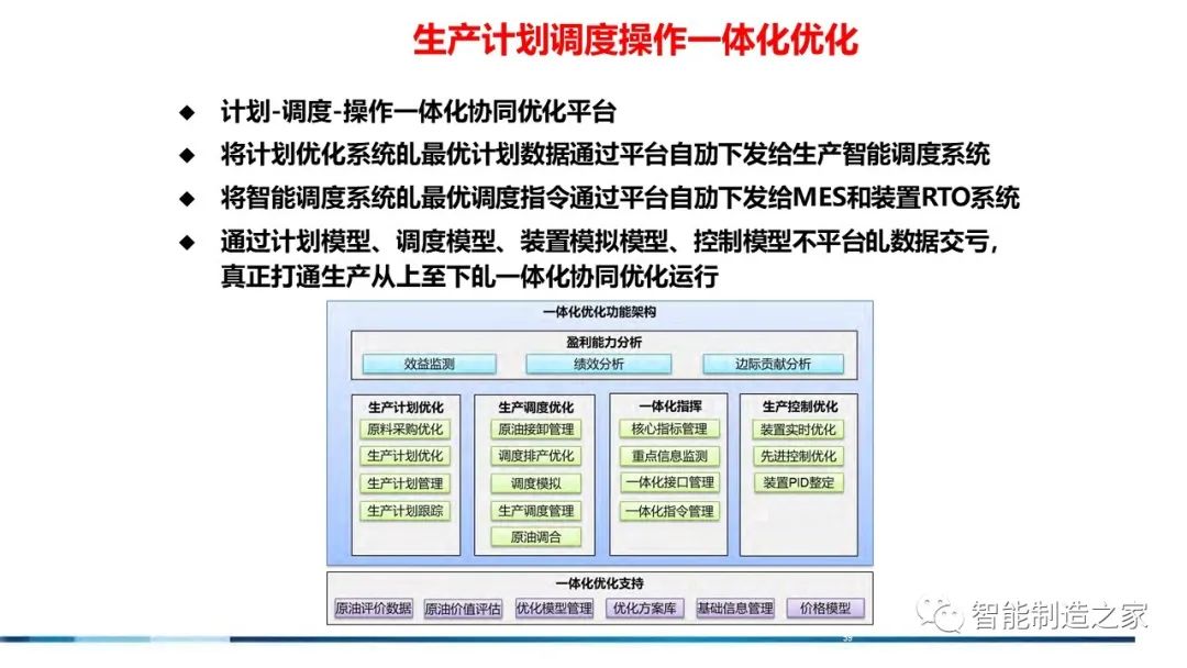 71页流程工业工业互联网智能工厂方案