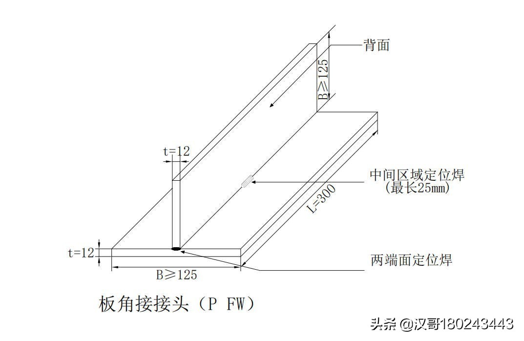 2022年湖北省技能高考技能考试大纲（机械类）