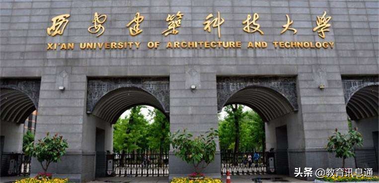 建筑“老八所”之一，不是985也不是211，实力到底如何？