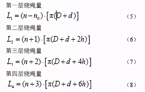 竖井用超大起升高度起重机设计