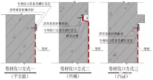 49个建筑防水工程标准化节点做法，轻松解决渗漏！