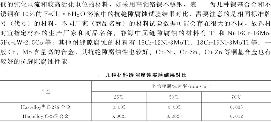 压力容器缝隙腐蚀危害、机理和控制措施，篇幅略长希望大家读完