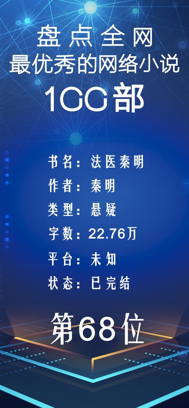 顾漫的穿越世界杯完结了没有(盘点全网最优秀的100部网络小说——第二期)