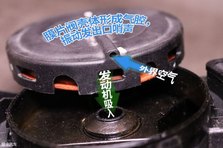 超详细干货 三步解决发动机烧机油 网友：多年的疑问终于解开