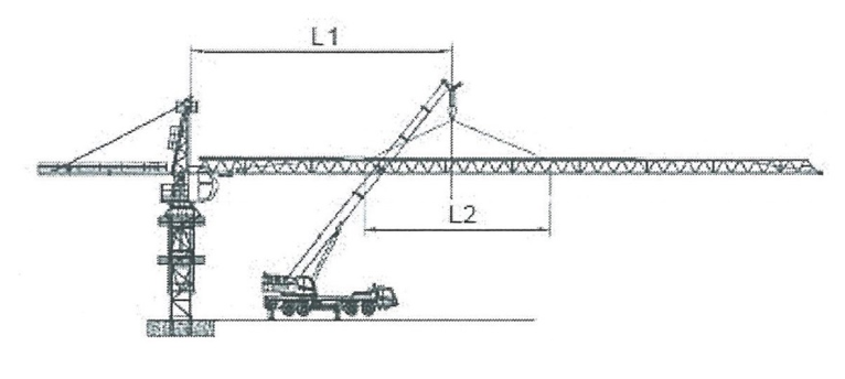很多人想知道的塔吊安装流程
