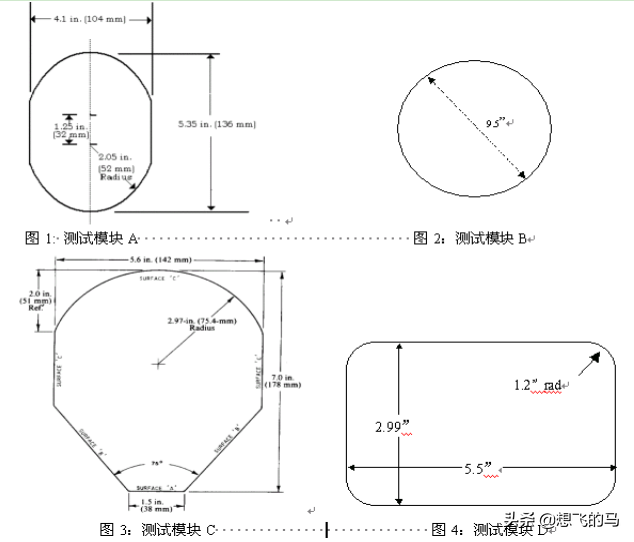 家长放心了吗？-看看玩具是怎么检测的（超详细）