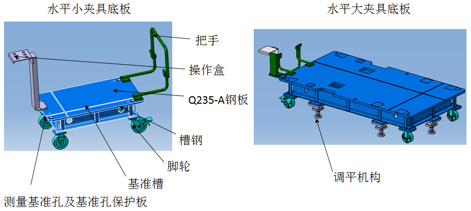 做焊接的都应该知道，分装夹具设计说明书