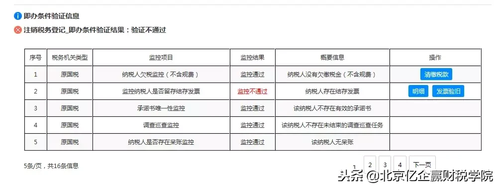 不瞎跑，不排隊(duì)，注銷(xiāo)可以網(wǎng)上辦