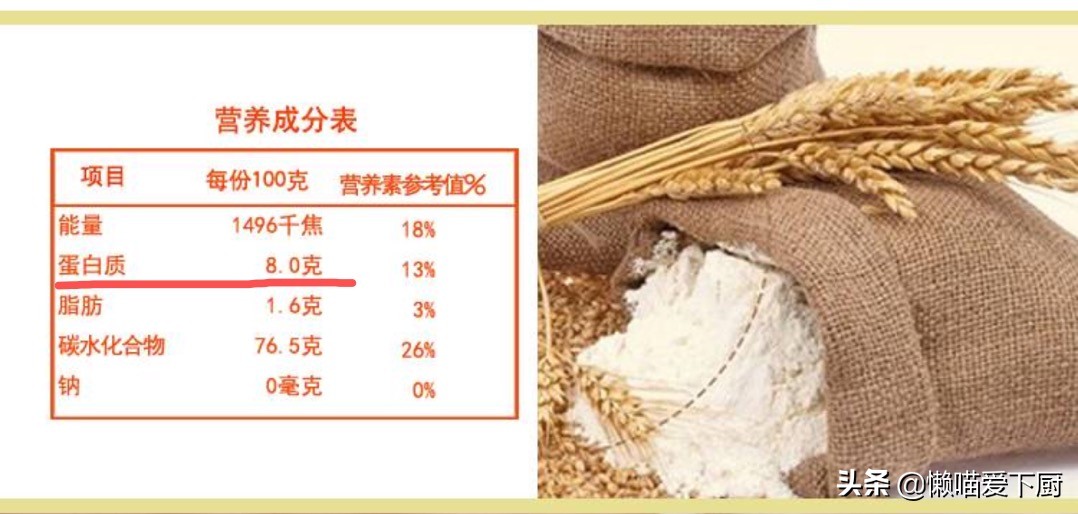 说到低筋面粉和高筋面粉,这里面有个关键字,"筋",它指的是面粉里面