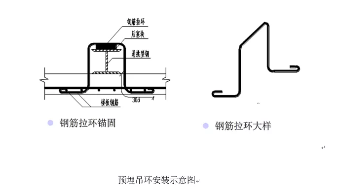 悬挑式脚手架搭设技术交底，从准备到质量控制要点都全了！