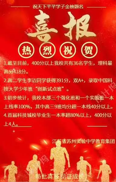 苏州高考400+分，历史性大突破！各大中学成绩出炉