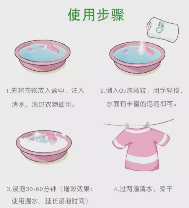 白衣服发黄小妙招白醋图片