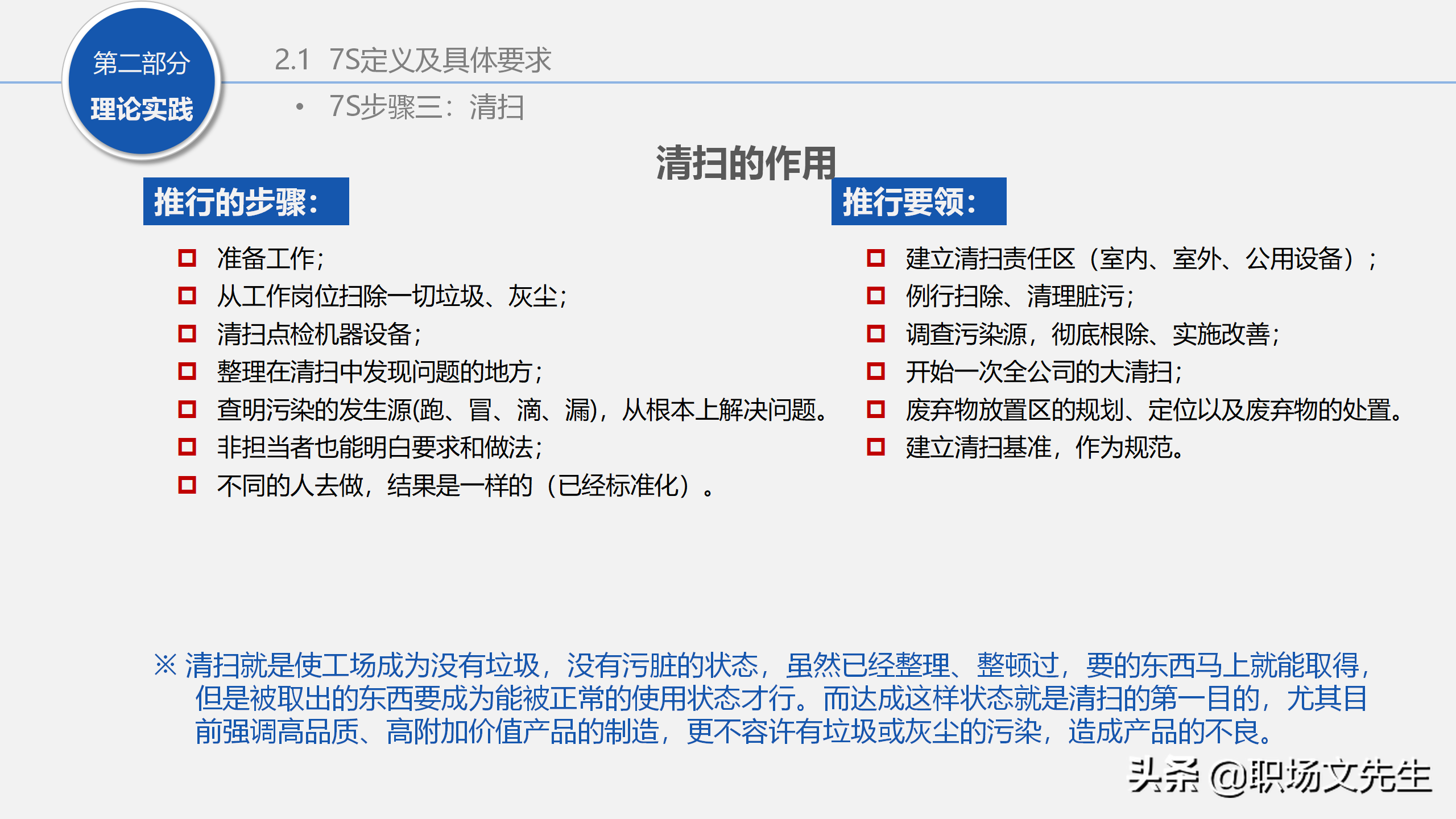 人力行政部内训课程：129页7S管理经典培训，提升企业业绩增长