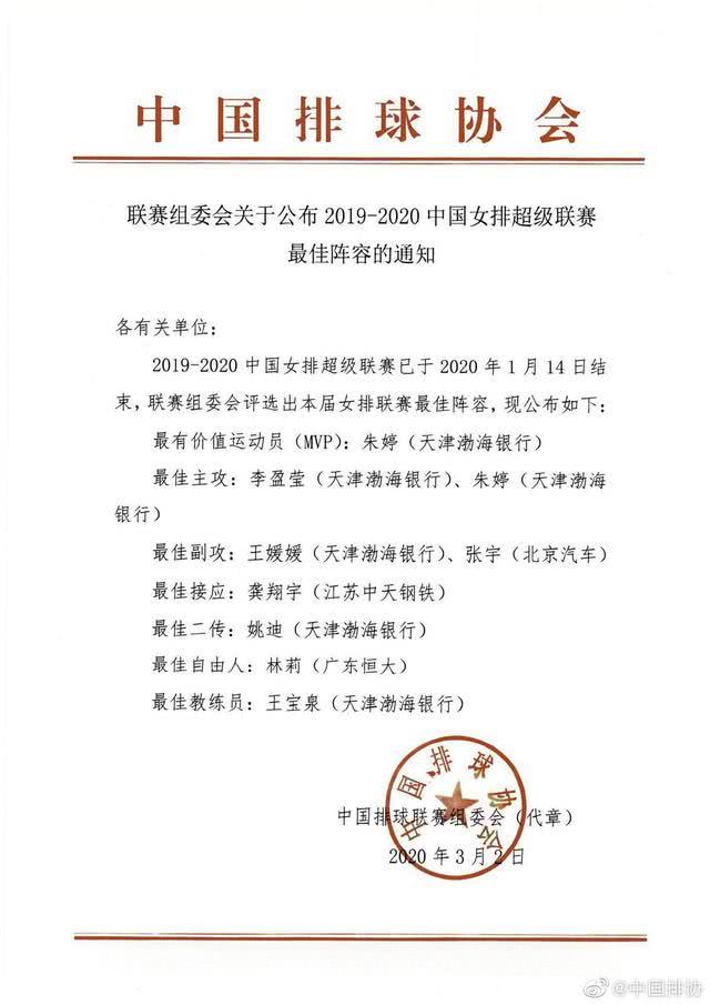 龚翔宇世界杯为什么换球迷(龚翔宇奥运主力位置不保？联赛最佳龚翔宇是特例？龚翔宇幕后故事)