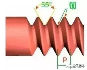 11种螺纹规格，作为机械工程师要看哦！