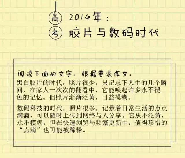 2019高考作文真题来啦！附广东近10年高考语文作文题合集