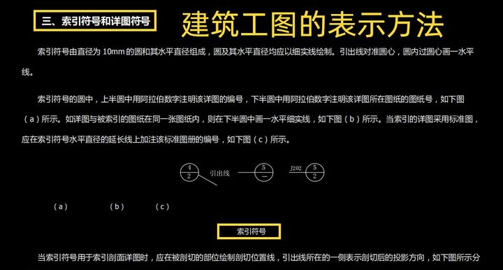 施工图纸符号怎么看？建筑施工图纸符号大全，类别分明一看就会