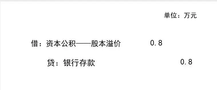 5分钟弄懂初级会计所有者权益！赶紧收藏！